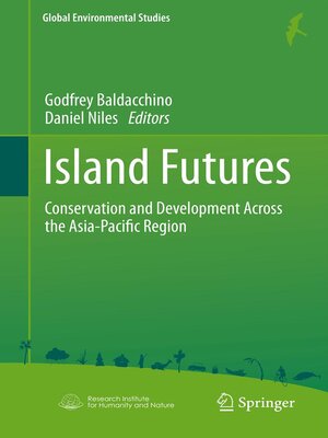 cover image of Island Futures